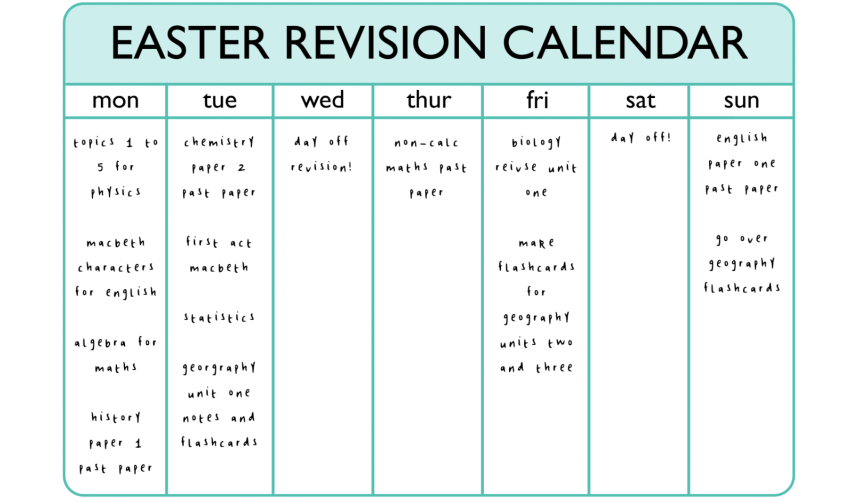 Weekly Easter revision calendar illustrating a content-based revision approach.