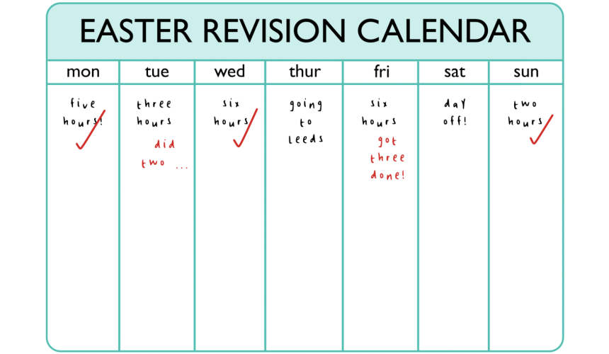 Weekly Easter revision calendar illustrating a time-based revision approach.