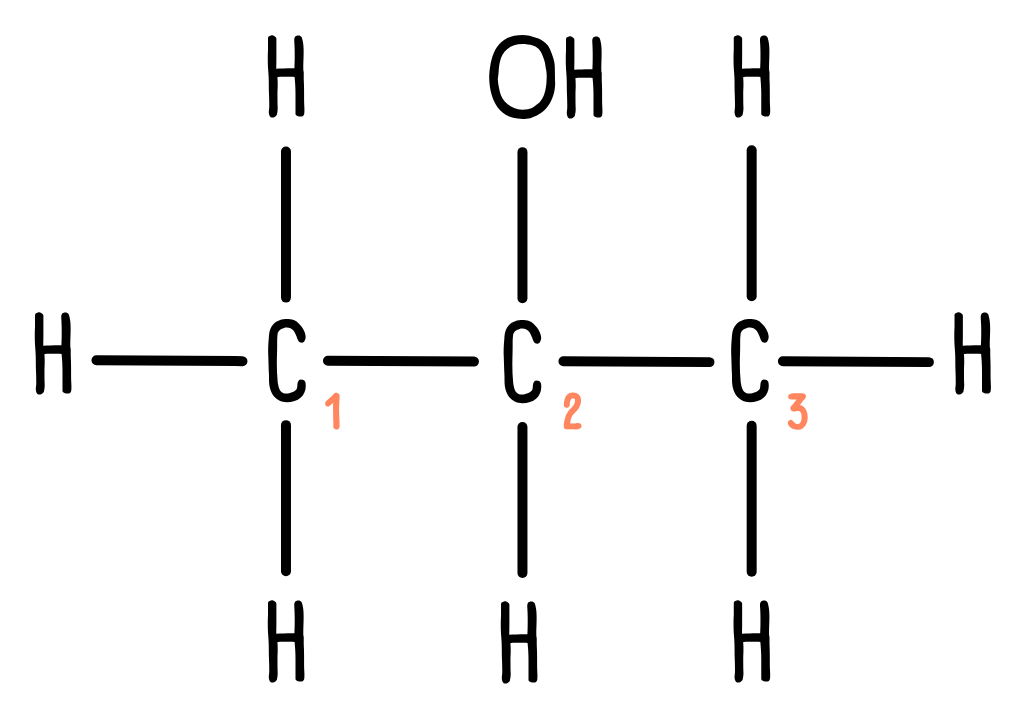 Propan-2-ol displayed formula.